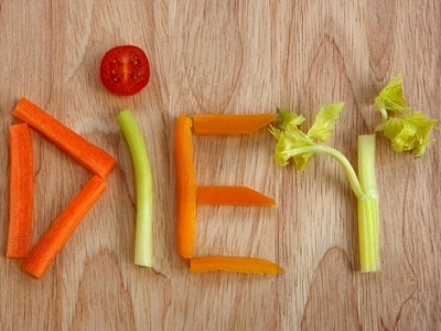 Диета, которая вам поможет!