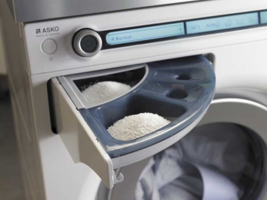 Выбор стирального оборудования