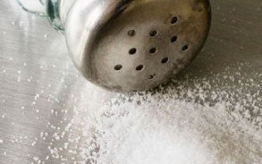 Соль в продуктах питания