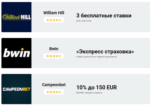 рейтинг букмекеров